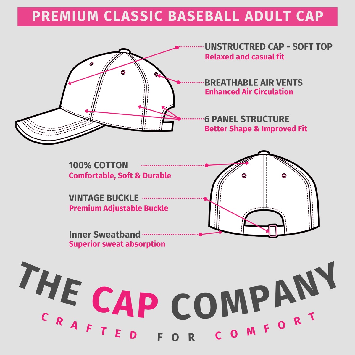 Product details