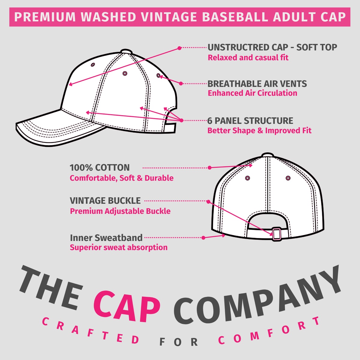 Product details